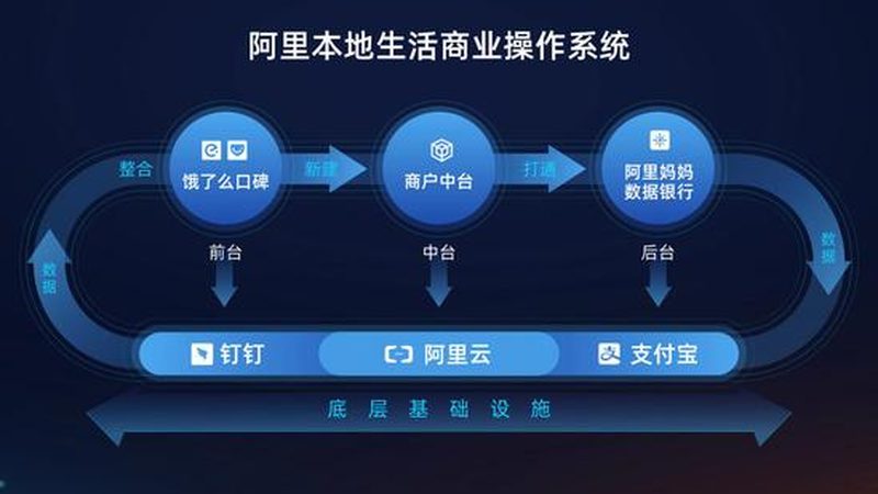 跨市搬家，家具拆装方案如何制定？**